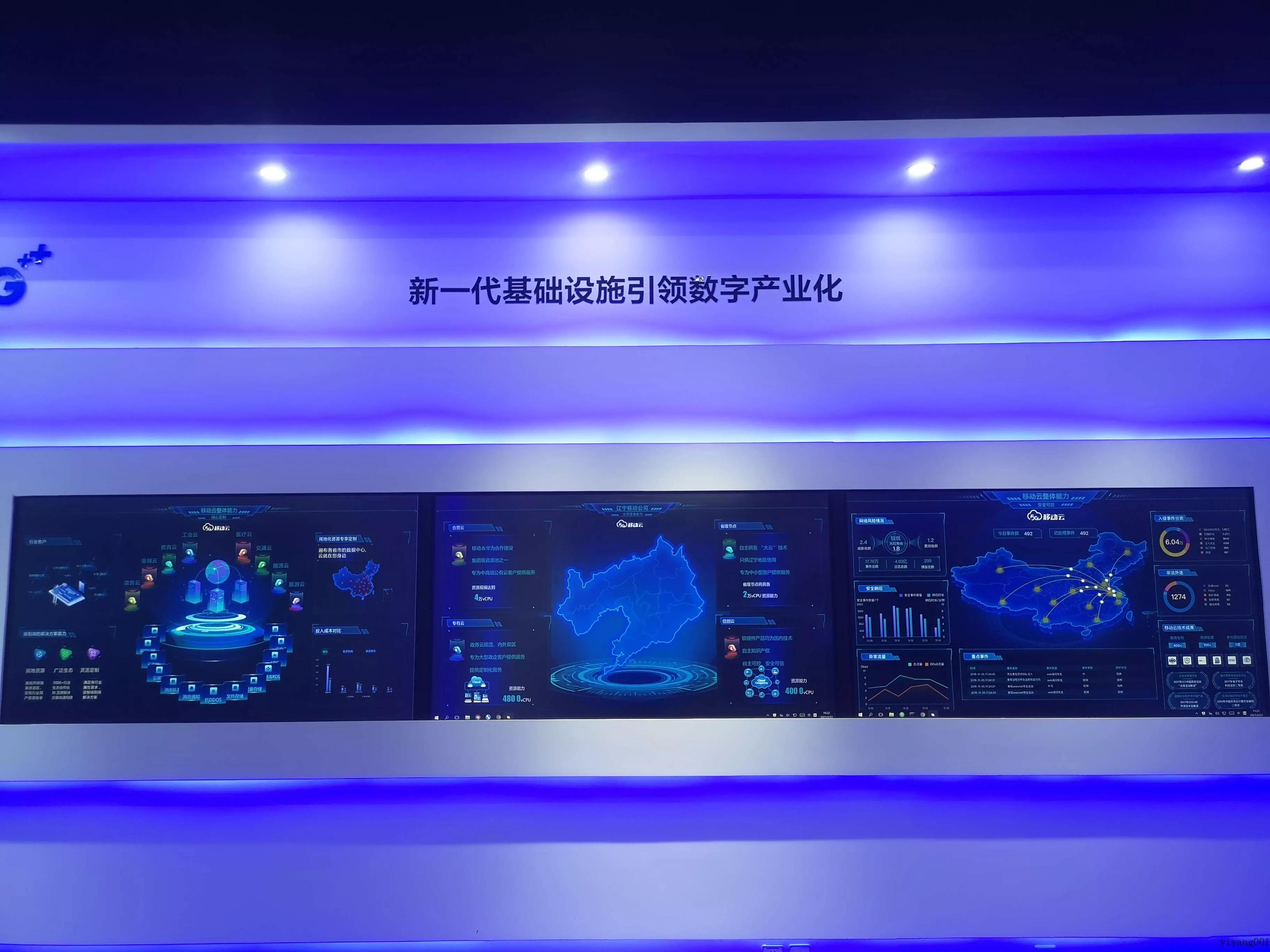 智慧城市监控平台